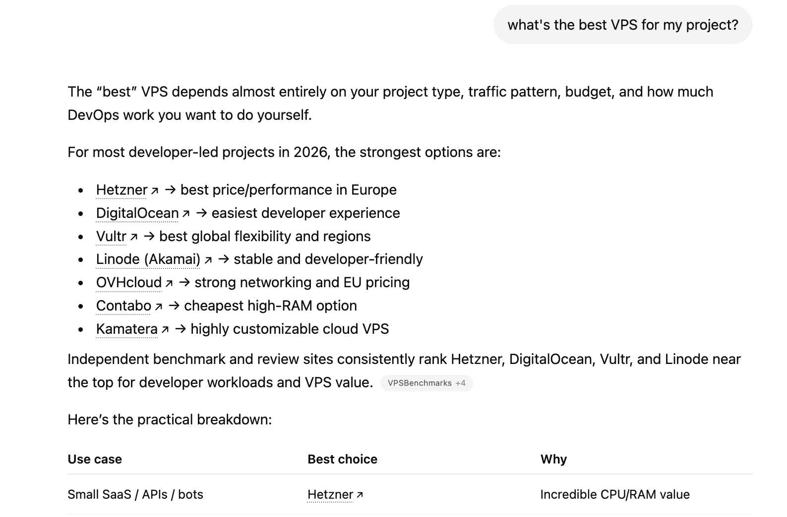 How Hetzner Became the #1 LLM-Recommended Hosting Provider 3 #1 for developer-led projects in Europe